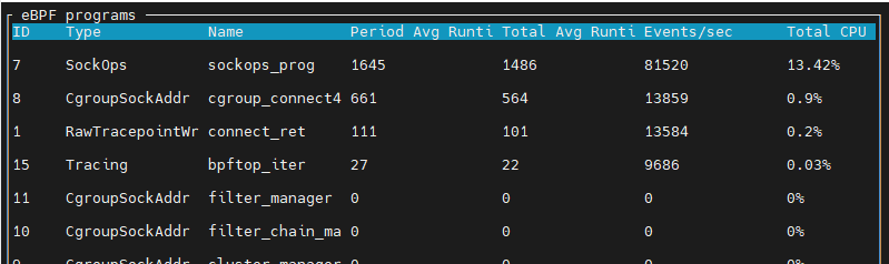 Resource result 2